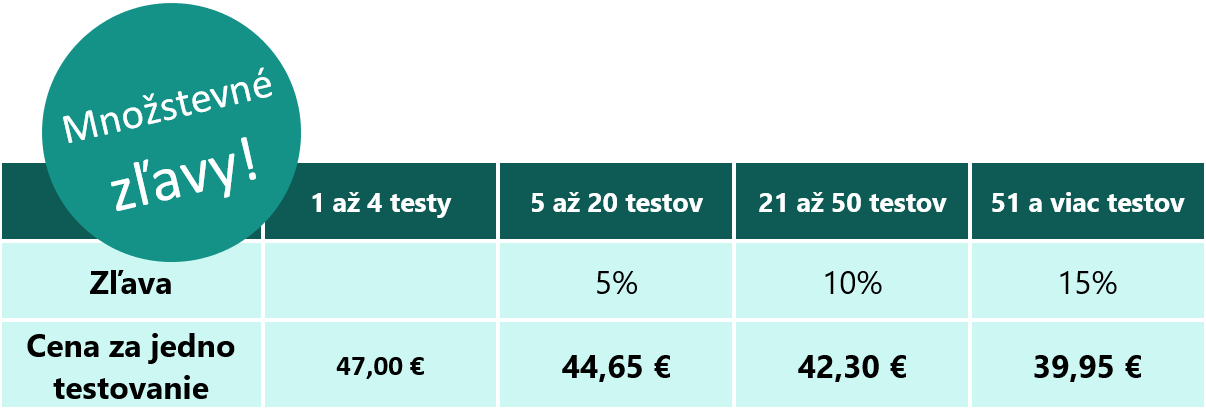Cenník pre učiteľov